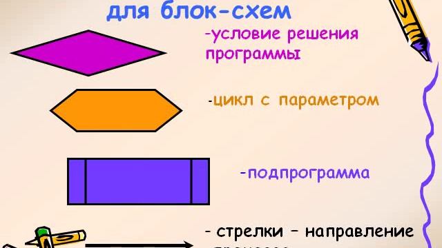 Блок схемы смотреть онлайн