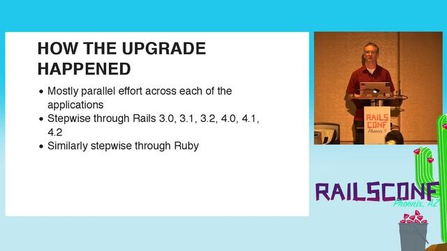 RailsConf 2017: Exploring the History of a 12-year-old Rails Application by Nathan Walls смотреть онлайн