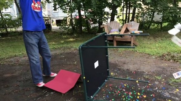 Flip the Table Flipping Tables (DO NOT ATTEMPT)