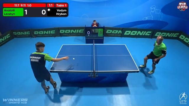 02:30 Anatolii Levshyn 1 - 3 Vadym Hryban West 5 WIN CUP 06.10.2022 | TABLE TENNIS WINCUP смотреть онлайн