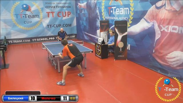 8 августа 2018. Красный зал. Вечерний турнир. TT Cup смотреть онлайн