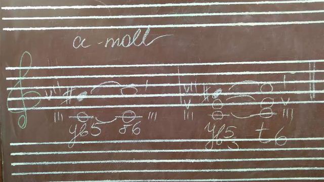 Увеличенное трезвучие в мажоре и миноре. смотреть онлайн