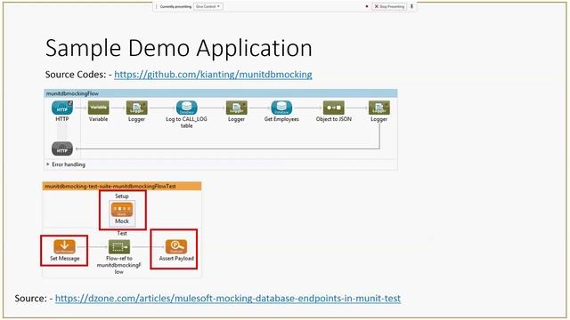 MuleSoft Test Strategy Munit Testing & Mocking смотреть онлайн