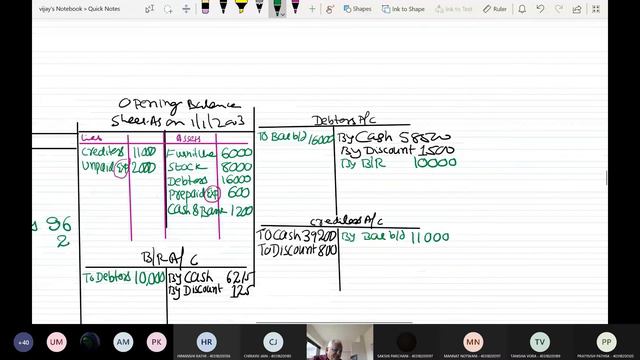 lecture 3 Q 8 Accounts from Incomplete Record смотреть онлайн