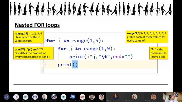 Introduction to Programming in Python - Iteration 2 - For and While Loops смотреть онлайн