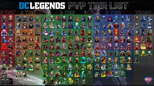 End Game PvP Tier List - April 2023 - DC Legends смотреть онлайн