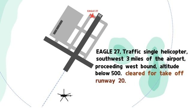 the best and worst traffic information of air traffic controller - atc for you смотреть онлайн
