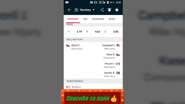 Металлург - Авангард / Бостон - Торонто | Прогноз на матчи 30 марта 2022. смотреть онлайн