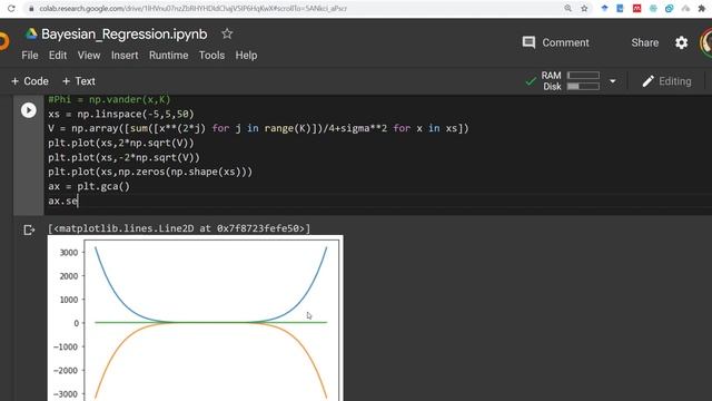 Bayesian Regression with NumPy смотреть онлайн