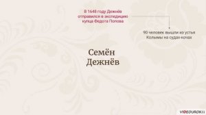 Русские путешественники и первопроходцы XVII века