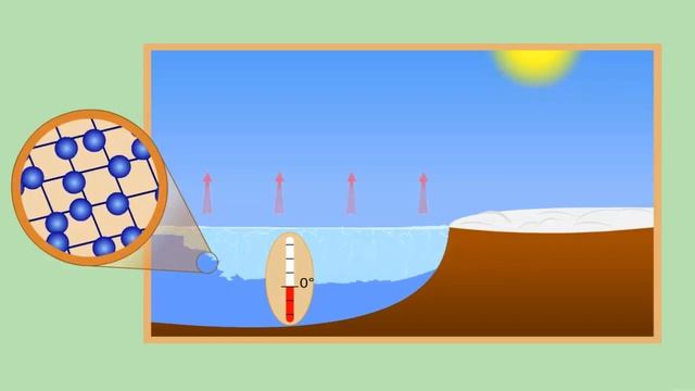 Кристаллизация