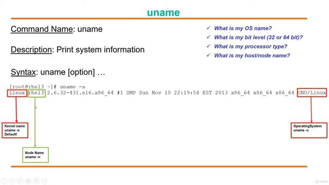 uname linux command смотреть онлайн