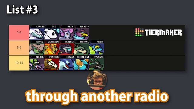 The OFFICIAL Rivals of Aether Tier List ft. CakeAssault, Penguin, and more! смотреть онлайн