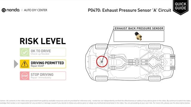 What is P0470 Engine Code [Quick Guide] смотреть онлайн