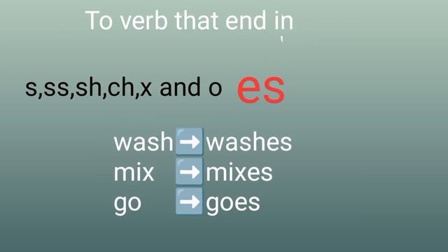present indefinite simple tense| present tense with zahida usman learning house смотреть онлайн
