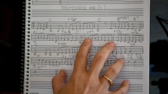 Coco's Remember Me: A Huge WIN For Music смотреть онлайн