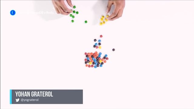 Cómo funcionan los índices en MongoDB смотреть онлайн