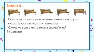 Особые случаи умножения  Умножение на 1 и 0 , математика 2 класс
