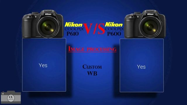 Nikon P610 Vs Nikon P600