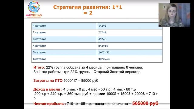 Планирование роста, стратегия работы, подсчеты. Скобелева Татьяна смотреть онлайн
