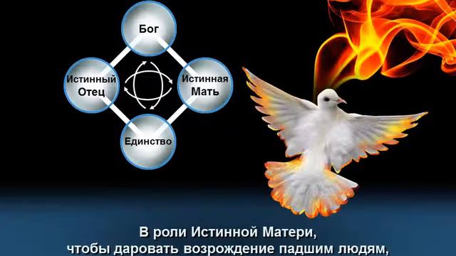 86. Рождение свыше и Троица смотреть онлайн