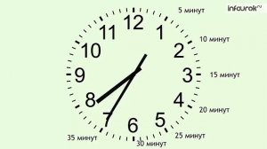 Единицы времени  Час  Минута - Математика 2 класс #8 - Инфоурок