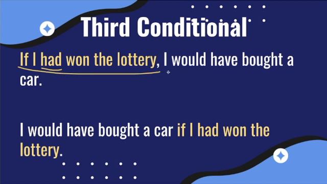 English Speaking: Conditionals смотреть онлайн