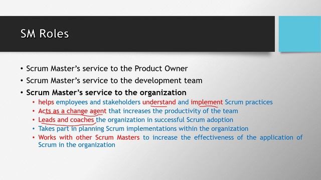 The Role of a Scrum Master in Organization смотреть онлайн