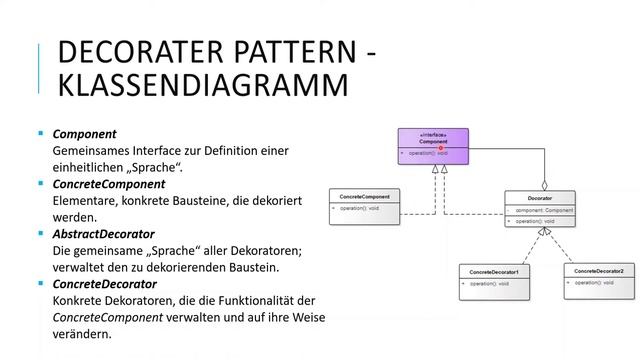 3. Design Patterns (Entwurfsmuster) - Decorator Pattern mit Java Code смотреть онлайн