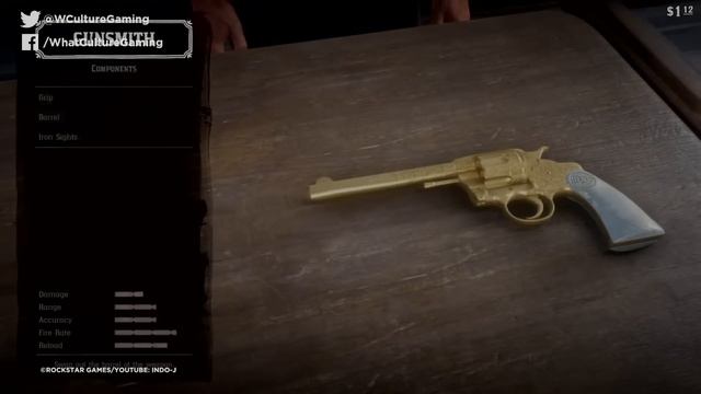 Red Dead Redemption 2: 18 Important Gameplay Secrets You Didn't Know смотреть онлайн