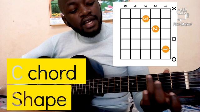 Guitar Lessons For Beginners