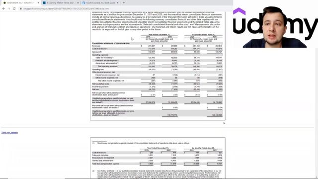 Обзор IPO Udemy, Inc. (UDMY) смотреть онлайн