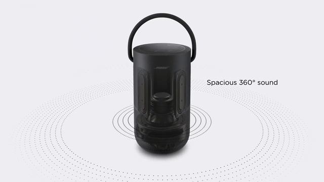 5 Best Smart Speakers of 2024 смотреть онлайн