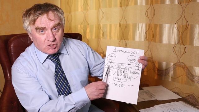 Деятельность смотреть онлайн