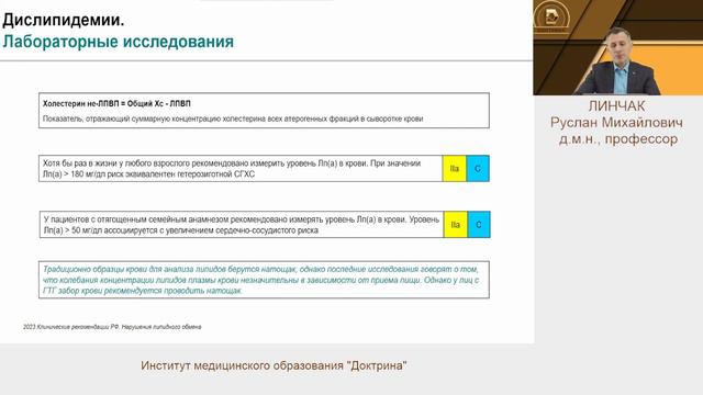 Линчак Р.М. Дислипидемии смотреть онлайн