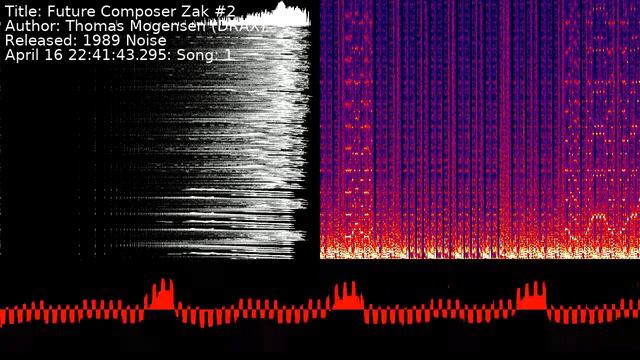 Thomas Mogensen (DRAX) - Future Composer Zak #2 | Song 1 [#C64] [#SID]