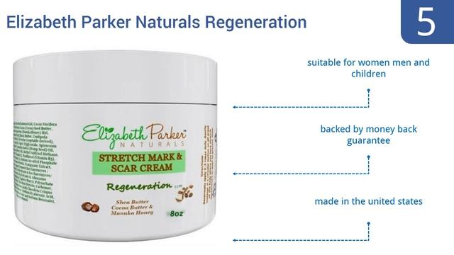 8 Best Stretch Mark Creams 2016 смотреть онлайн