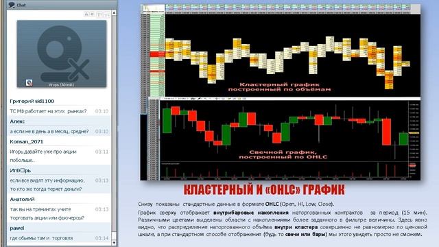 140121 Акции, фьючерсы и Форекс - особенности торговли