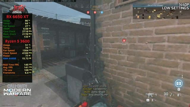 Call of Duty: Modern Warfare 2019 | Ryzen 5 3600 + RX 6650 XT | 1080p, 1440p, 4K benchmarks! смотреть онлайн