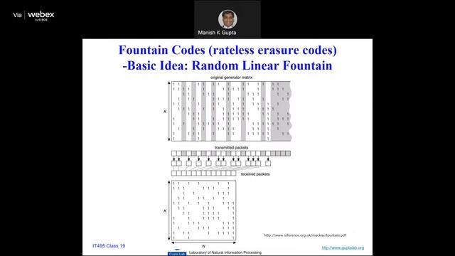 IT 495 DNA Storage and Security Fall 2022 Lecture 19 смотреть онлайн