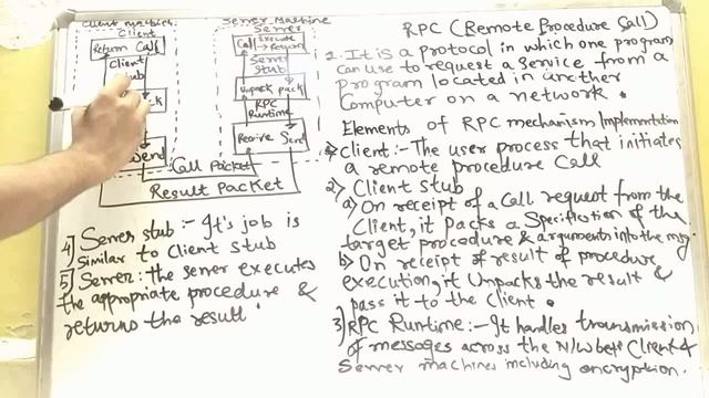 RPC (remote procedure call) in hindi смотреть онлайн