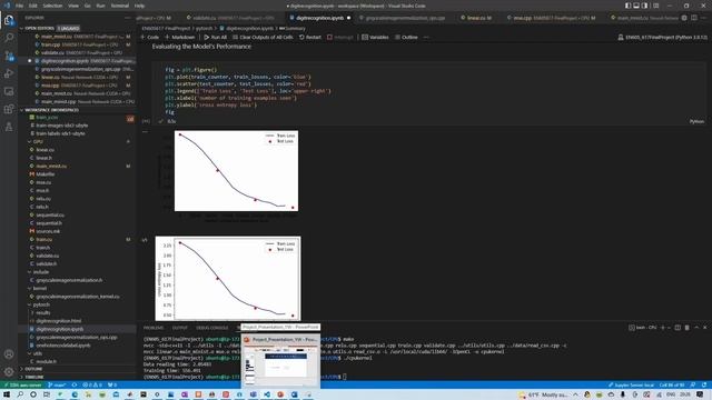 Application of GPU in Data Preprocessing and Neural Network Training смотреть онлайн