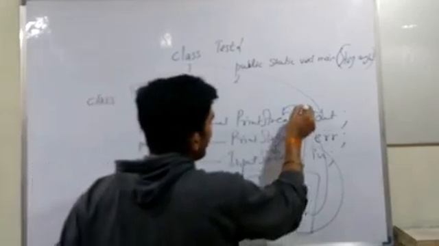 Java Technology Part 6 How to Work System out print Pradeep Joam смотреть онлайн