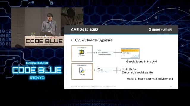 CODE BLUE 2014 : The active use and exploitation of Microsoft's Application Compatibility Framework смотреть онлайн