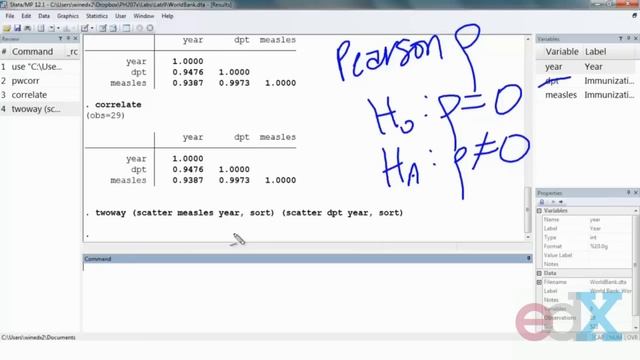 Week 9 : TUTORIAL: CORRELATION ANALYSIS смотреть онлайн
