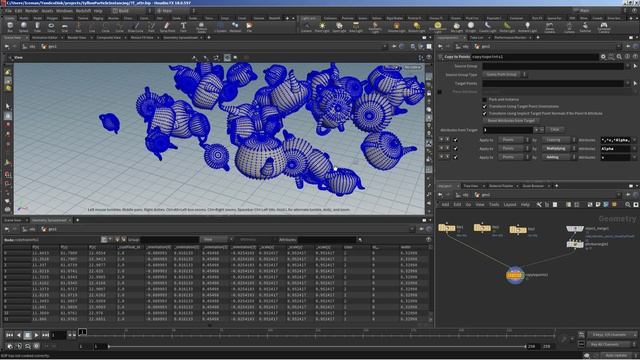 TyFlow Alembic Point Cloud To Houdini смотреть онлайн