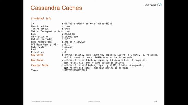 Troubleshooting Cassandra (J.B. Langston, DataStax) | C* Summit 2016 смотреть онлайн