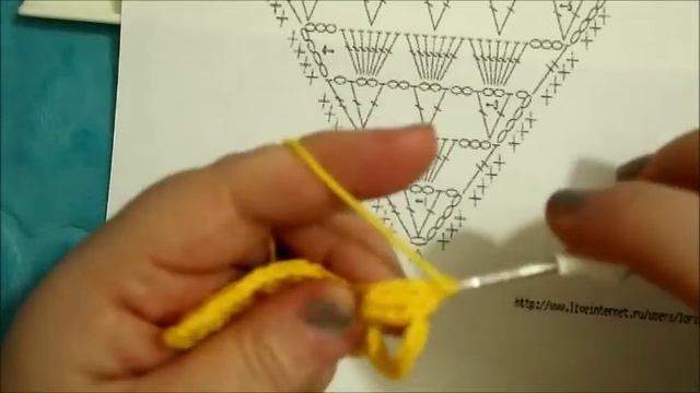 ШАЛЬ КРЮЧКОМ .ПРОСТАЯ И КРАСИВАЯ!!! МАСТЕР КЛАСС ДЛЯ НАЧИНАЮЩИХ смотреть онлайн