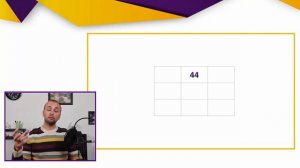 Мощные ячейки в квадрате Пифагора / Психоматрица по дате рождения