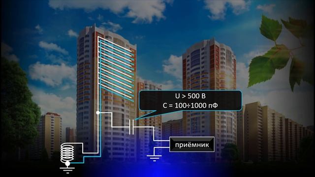 Электросеть в качестве антенны смотреть онлайн